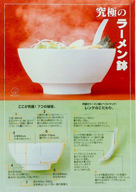 写真：ラーメン鉢の解説